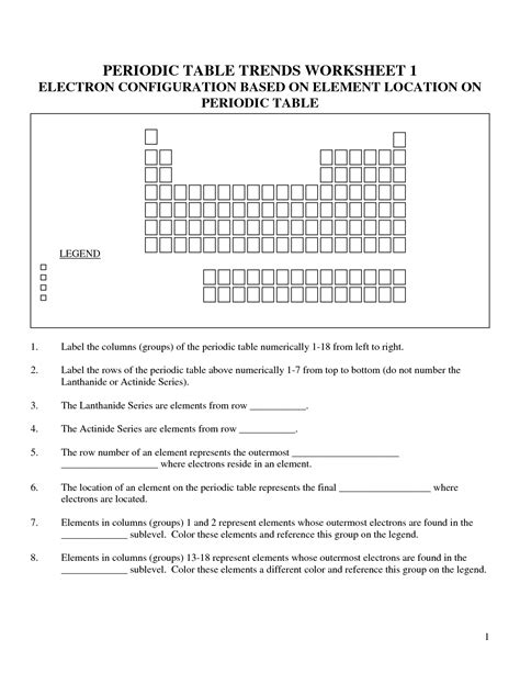 periodic table trends activity worksheet
